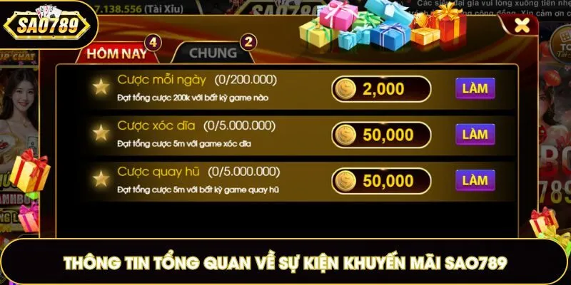 Thông tin tổng quan về sự kiện khuyến mãi Sao789